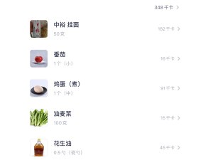 The practice measure of face of egg of tomato wheat dish 1