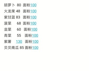 タラの海苔苔のワンタンの練習対策14