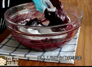Video cookbook: ? Stew coughs? of Mi astounded case inch practice measure 12