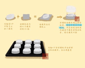 Half ripe Zhi person the practice measure of cake 1