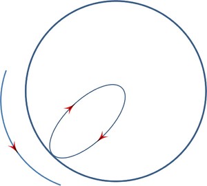 The practice measure of cake of wind of the relative that wipe tea 11