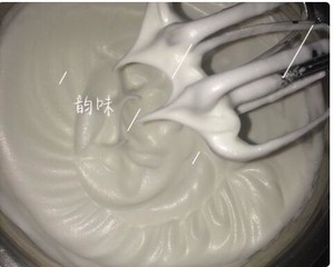 Do not answer shrink the practice measure of cup cake Cupcake 6