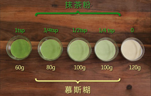 Gradual change wipes cake of tea Mu Si: My Amanda is being taken already the desert wiping tea that the United States makes again came again! [graceful feed rude language] practice measure 27