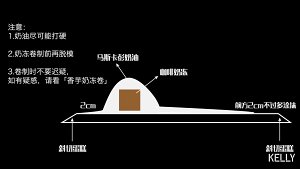 甘いキャリーラミーはおばあちゃんのアスピックコイルを復活させます/消えないバブルはこすらずにカードケーキ胚 + Leng Cuiコーヒーはアスピックを吸います+ Masika Pengバター/ビデオケーキ8 