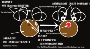 クリスマスエルクケーキ/豚焼きのビデオ ：特別なピースの練習対策38 