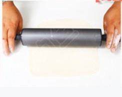 The practice measure of 1000 hamburger 5