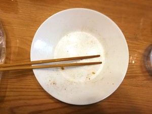 クイックワーカーの食事の実践尺度6