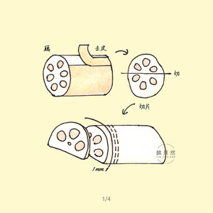 Pool of carry on one's shoulder is small fry | The practice measure of Xian Chao water 1