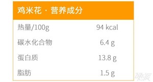 Satisfy a craving for delicious food, still can become the gallinaceous rice that adds meat is beautiful! practice measure 4