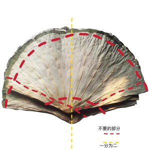 The practice measure of chicken of polished glutinous rice of lotus leaf Chinese chestnut 1