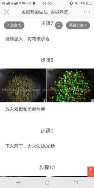 The practice measure of chicken of pointed any of several hot spice plants 4