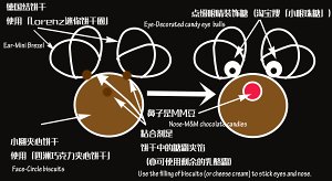 クリスマスエルクケーキ/豚焼きのビデオ ：特別な練習問題38 