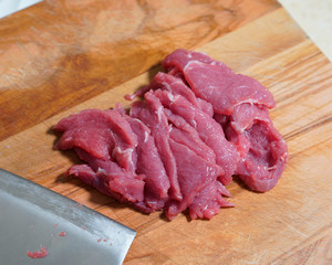 The practice measure of the prosperous water beef that boil 2