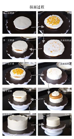 The practice measure of lamb sheep cake 3