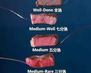 The practice measure of beefsteak of black any of several hot spice plants 23