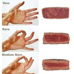 [beefsteak is perfect ripe spend control] practice measure 7