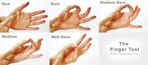 If where the practice measure of beefsteak of home simmer in water 6