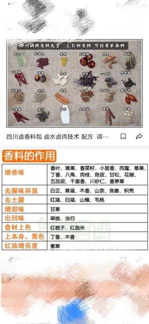 The practice measure of delicious duck 6