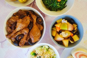 The practice measure of duck of orange peel Xianggu mushroom 13