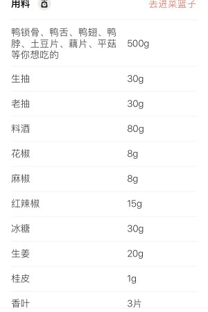 The practice measure of week coot secret recipe 1