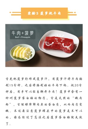 ? Tomato sirlon (explode go with rice! ) practice measure 8