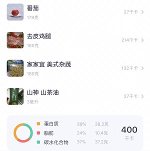 （脂肪を減らすための食事）ハッチアートXiaobai、難易度0のさいの目に切った肉の測定 tomato hodgepodge drumstick 8 