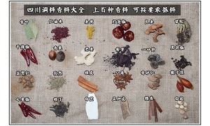 The practice measure of delicious duck 5